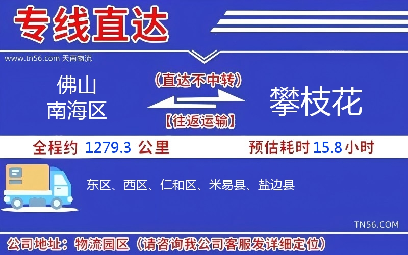 佛山南海區(qū)到攀枝花物流公司